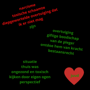 narcisme drie in één